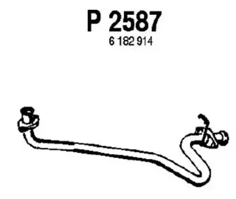 fenno-p2587