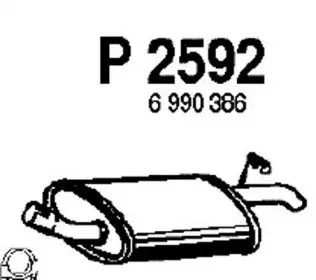 fenno-p2592