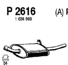 fenno-p2616