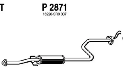 fenno-p2871