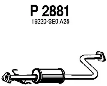fenno-p2881