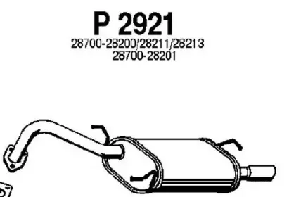 fenno-p2921