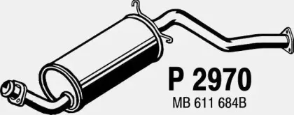 fenno-p2970