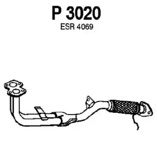 fenno-p3020