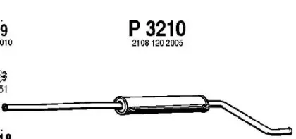 fenno-p3210