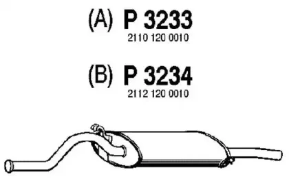 fenno-p3233