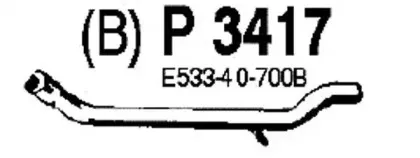 fenno-p3417