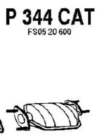 fenno-p344cat