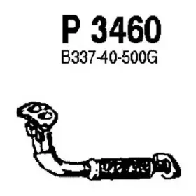 fenno-p3460