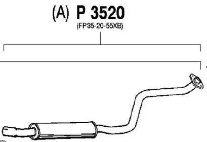 fenno-p3520