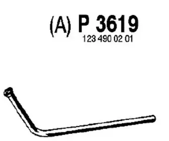 fenno-p3619