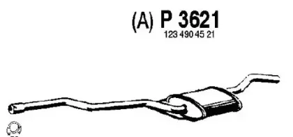 fenno-p3621