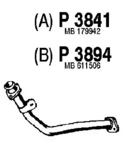 fenno-p3841