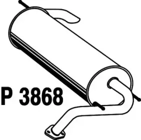fenno-p3868