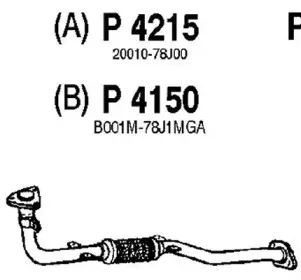 fenno-p4150