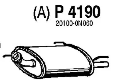 fenno-p4190