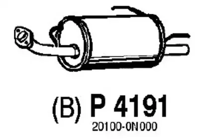 fenno-p4191