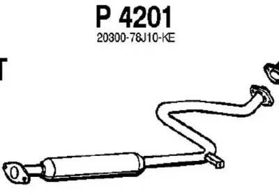fenno-p4201