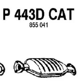 fenno-p443dcat