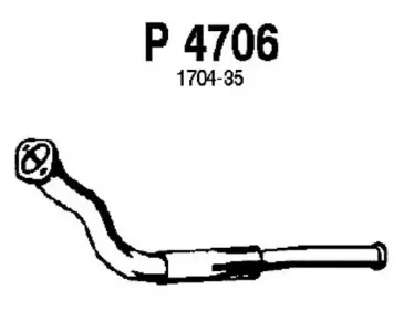 fenno-p4706