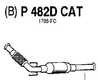 fenno-p482dcat