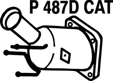 fenno-p487dcat