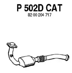 fenno-p502dcat