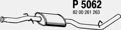 fenno-p5062