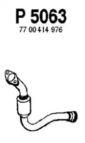 fenno-p5063