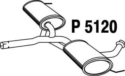 fenno-p5120