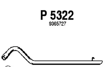 fenno-p5322