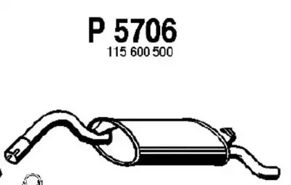 fenno-p5706