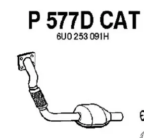 fenno-p577dcat