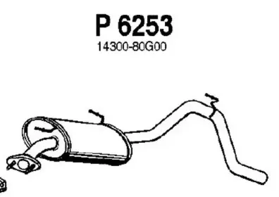 fenno-p6253