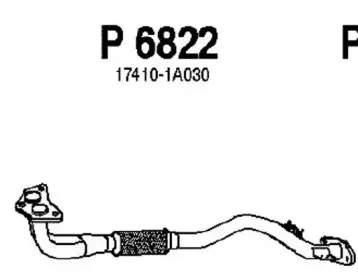 fenno-p6822