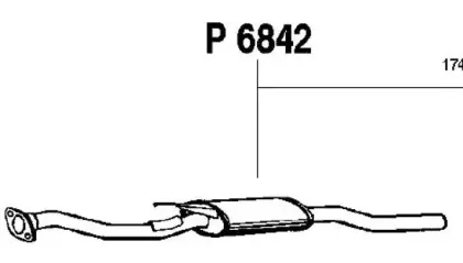 fenno-p6842
