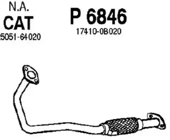 fenno-p6846