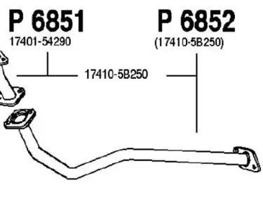 fenno-p6852