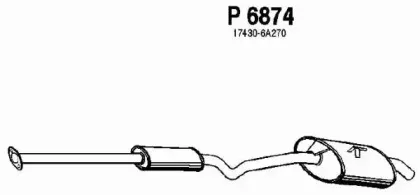 fenno-p6874