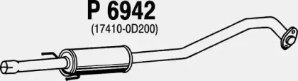 fenno-p6942