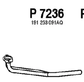 fenno-p7236