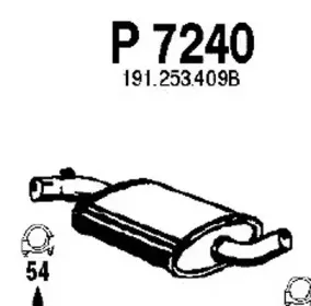 fenno-p7240
