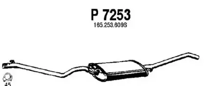 fenno-p7253
