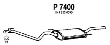 fenno-p7400