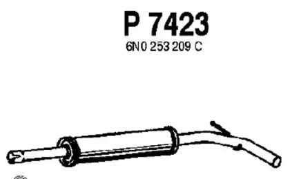 fenno-p7423