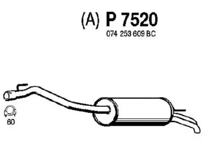 fenno-p7520