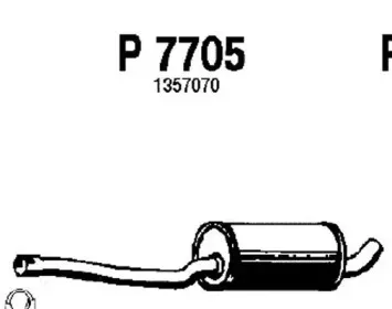 fenno-p7705