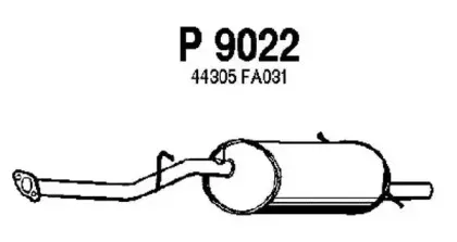fenno-p9022