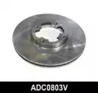 comline-adc0803v
