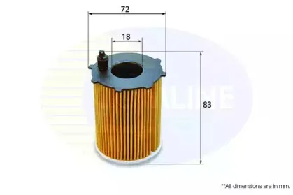comline-eof206